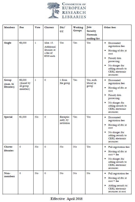 membership_benefits_table.jpg