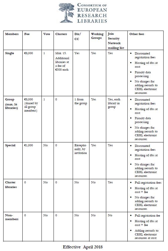 membership_benefits_table.jpg