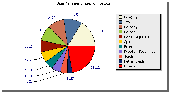 countries.jpg